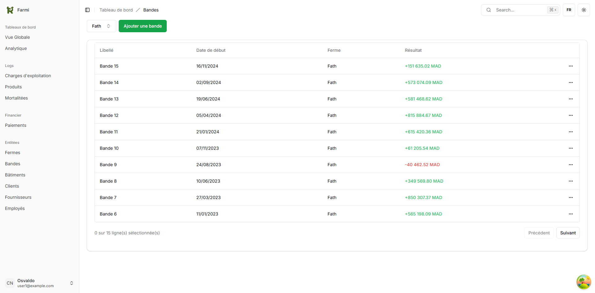 Batch Tracking